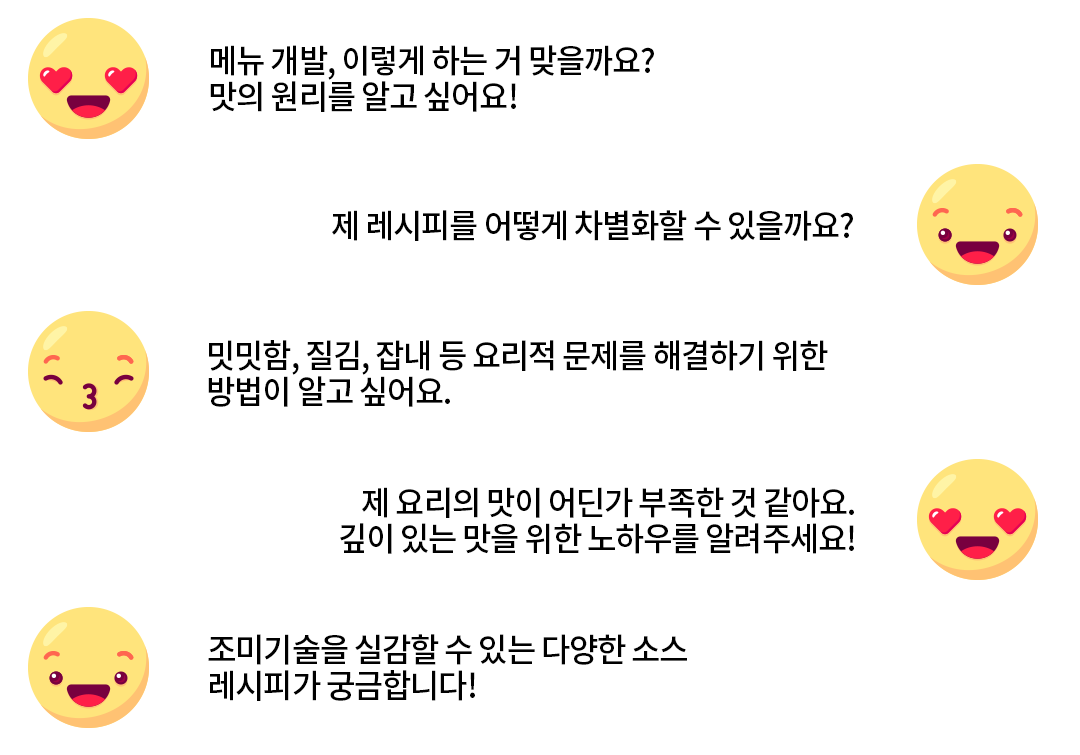 자문자답