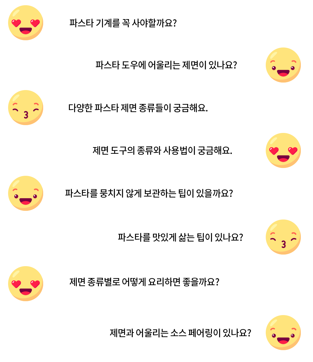 자문자답